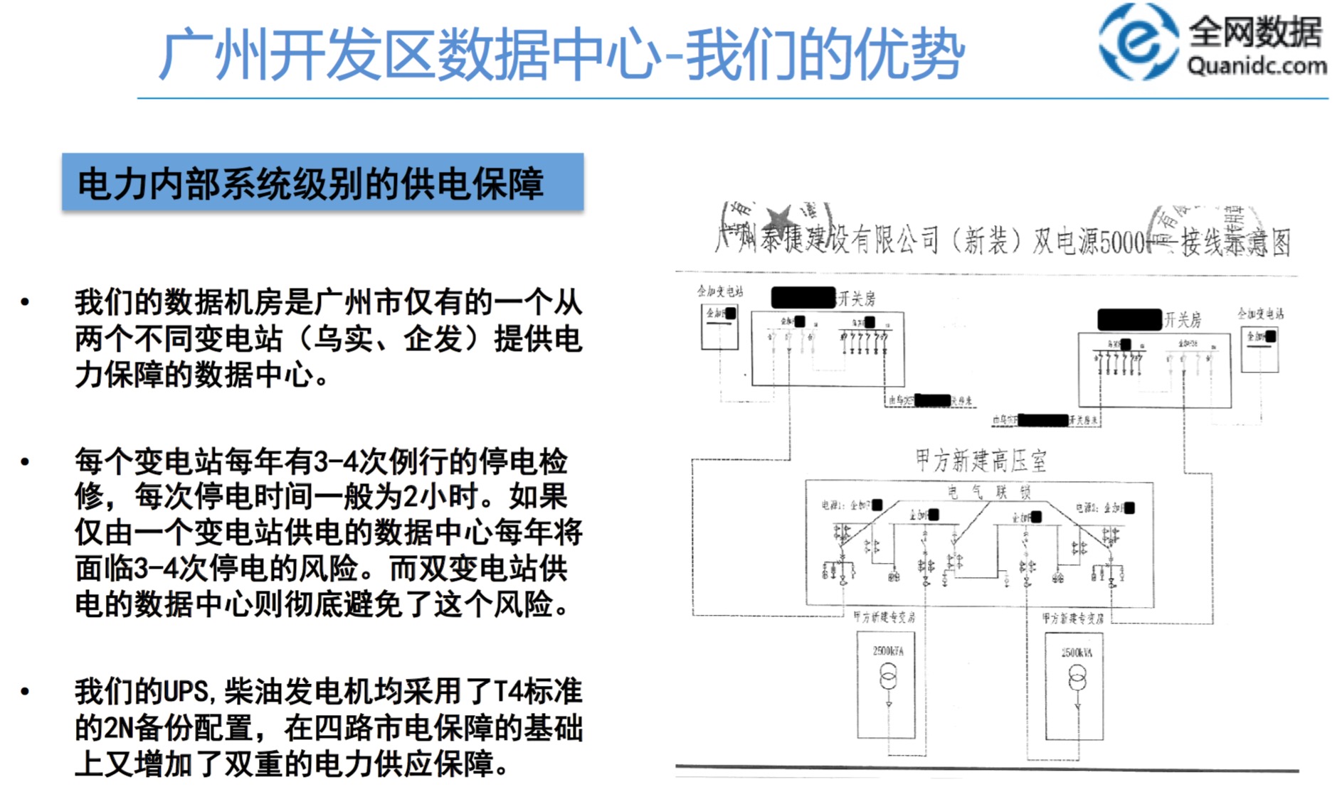 廣州服務器托管電力系統